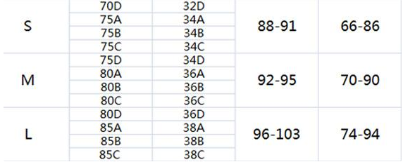 女人文胸s码对应多大尺寸