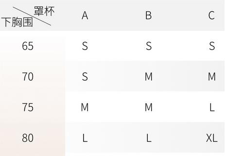 女人文胸s码对应多大尺寸