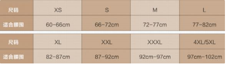 怎么看内衣m码是多大尺码,分享各种内衣尺码对照表