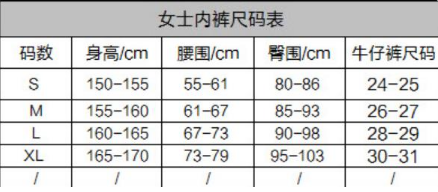 怎么看内衣m码是多大尺码,分享各种内衣尺码对照表