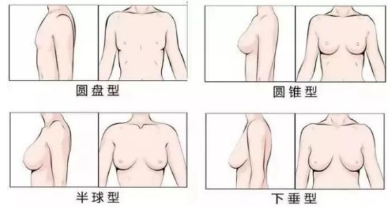 女生应该如何选择合适的内衣