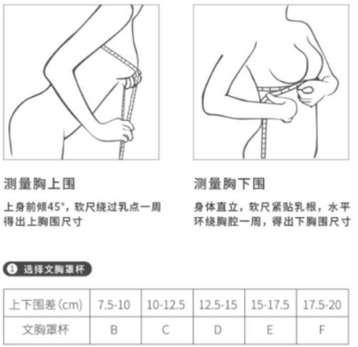 大胸女性适合穿什么内衣？什么内衣穿着更舒适？